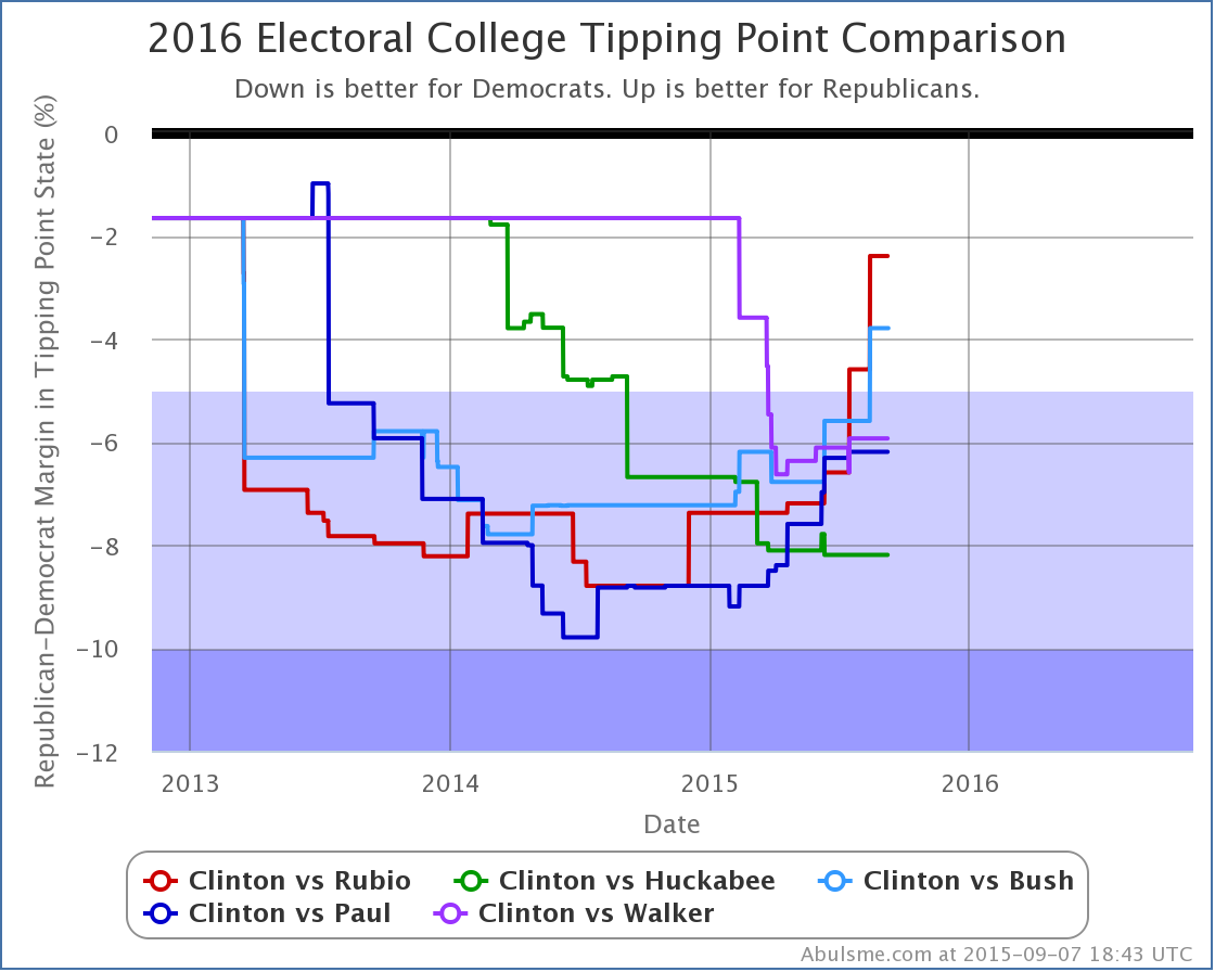 chart (58)