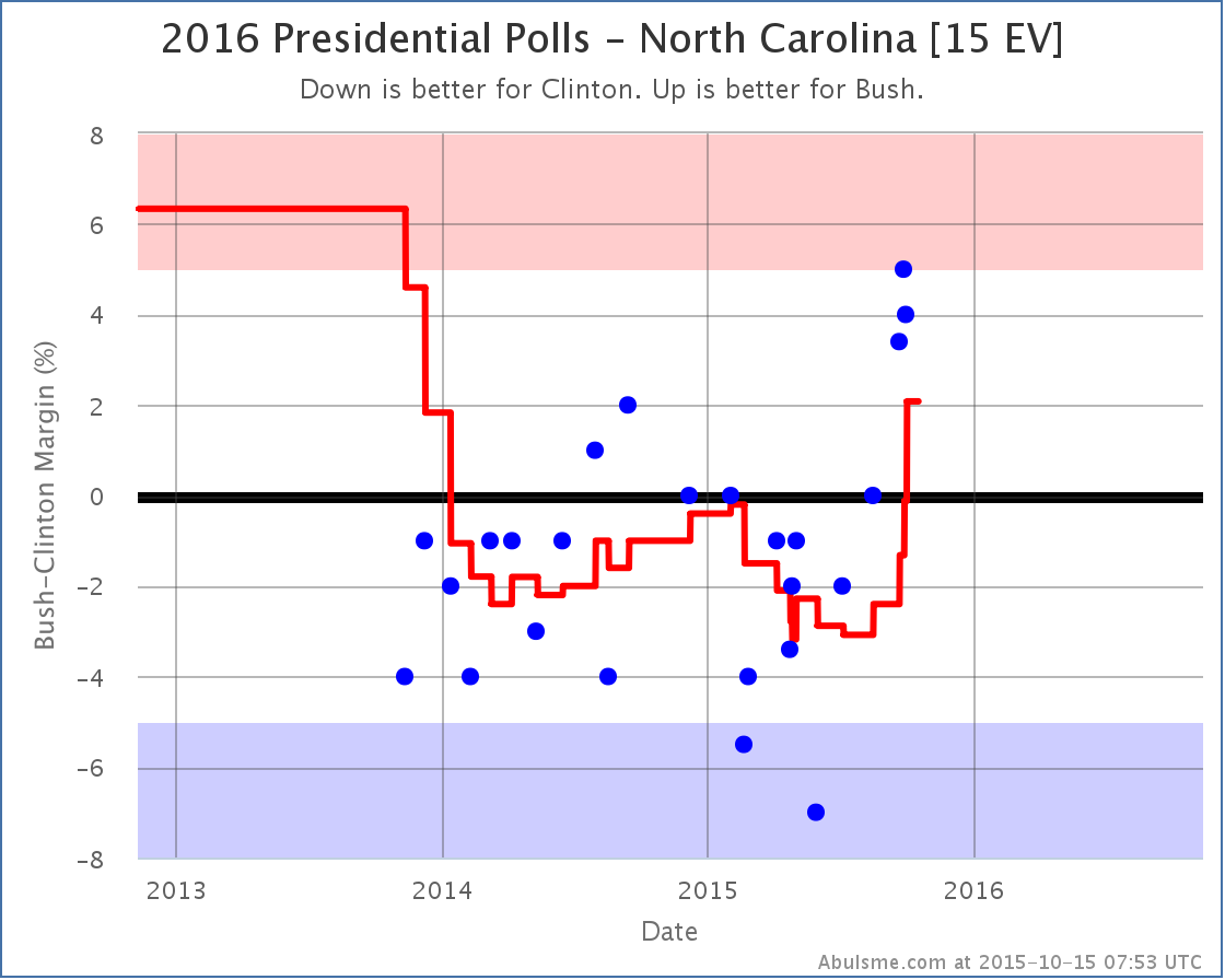 chart (59)