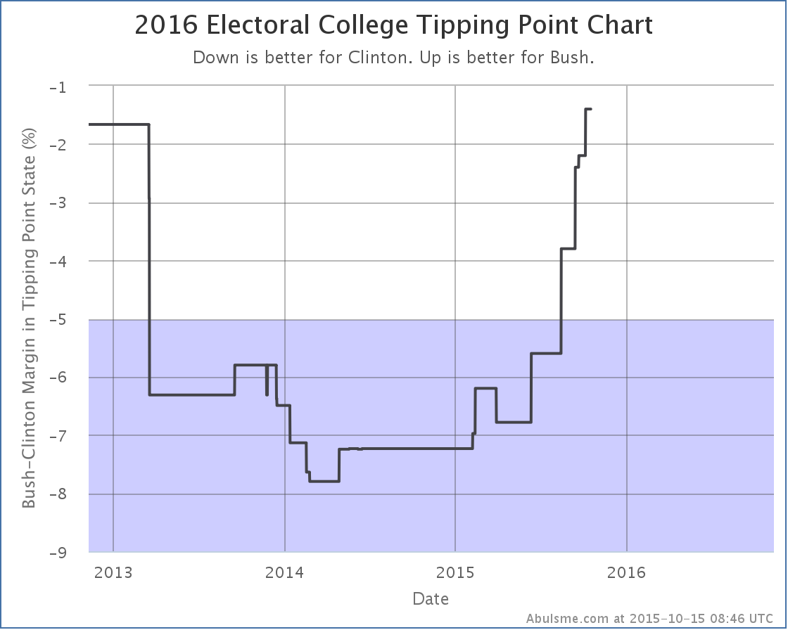 chart (61)