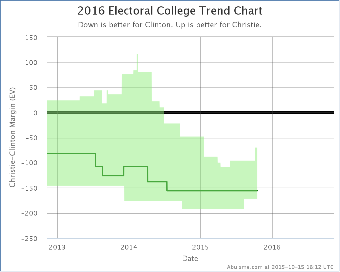 chart (63)