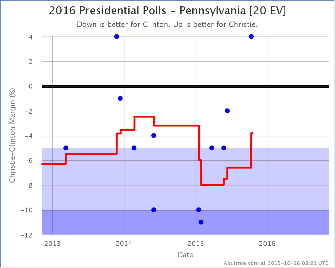 chart (65)