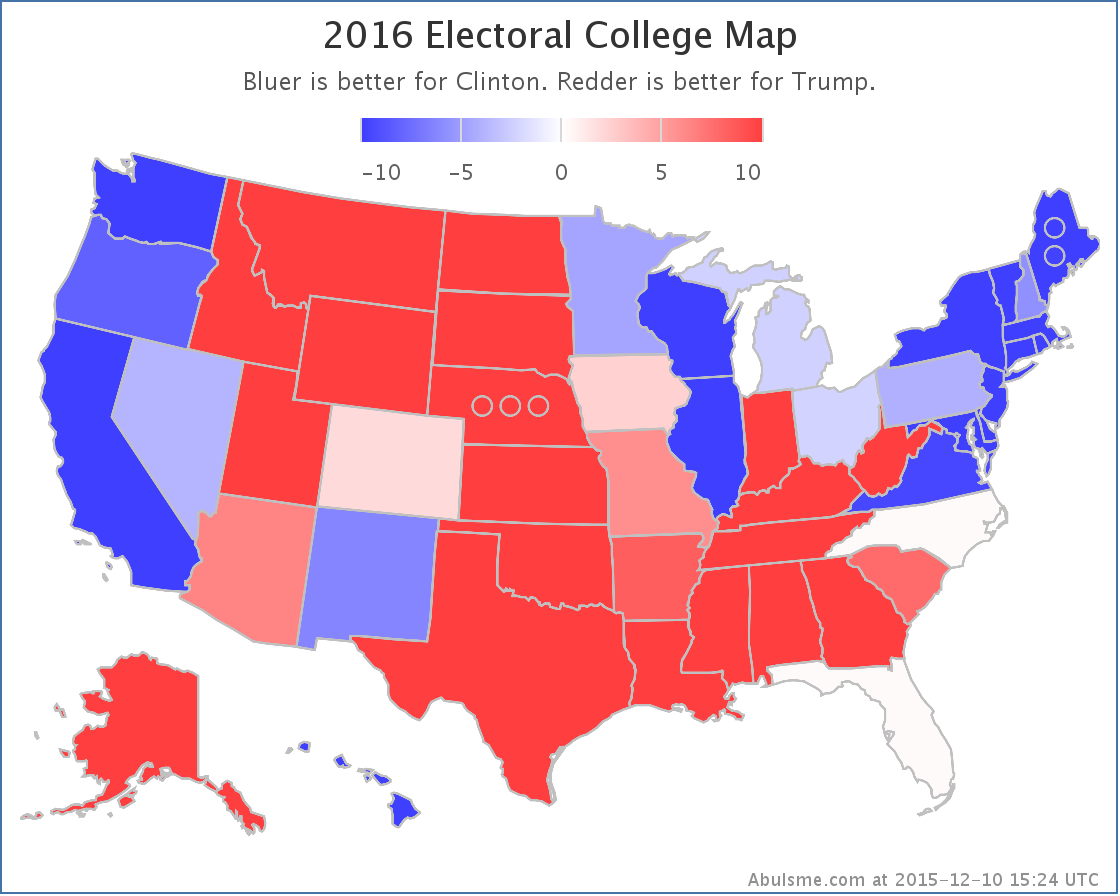 Image result for clinton vs trump poll graph