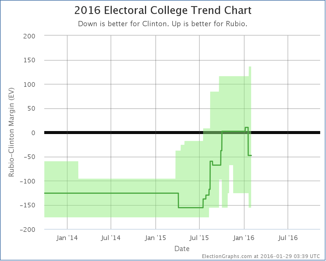 chart-19