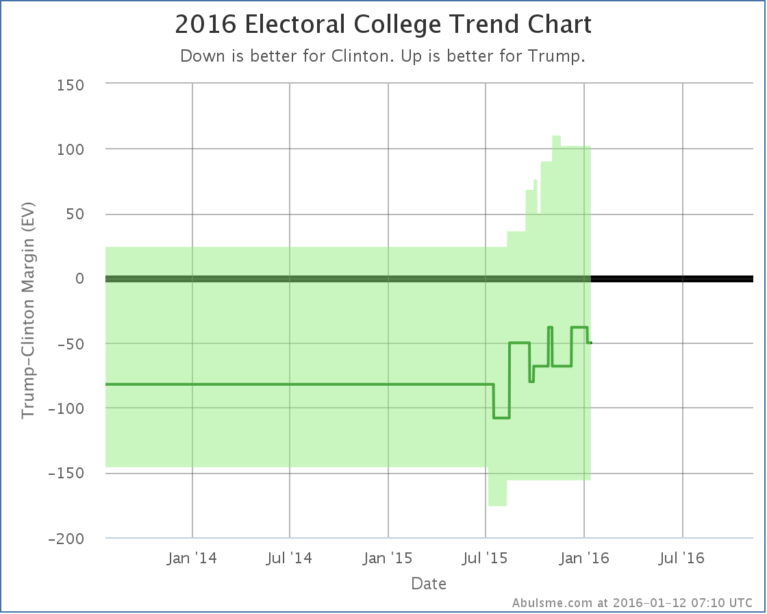 chart (68)