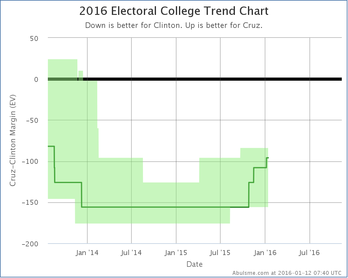 chart (70)