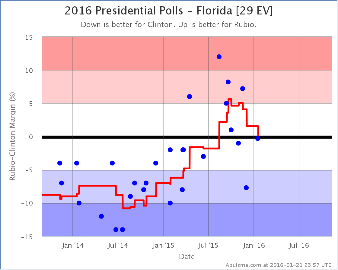 chart (72)