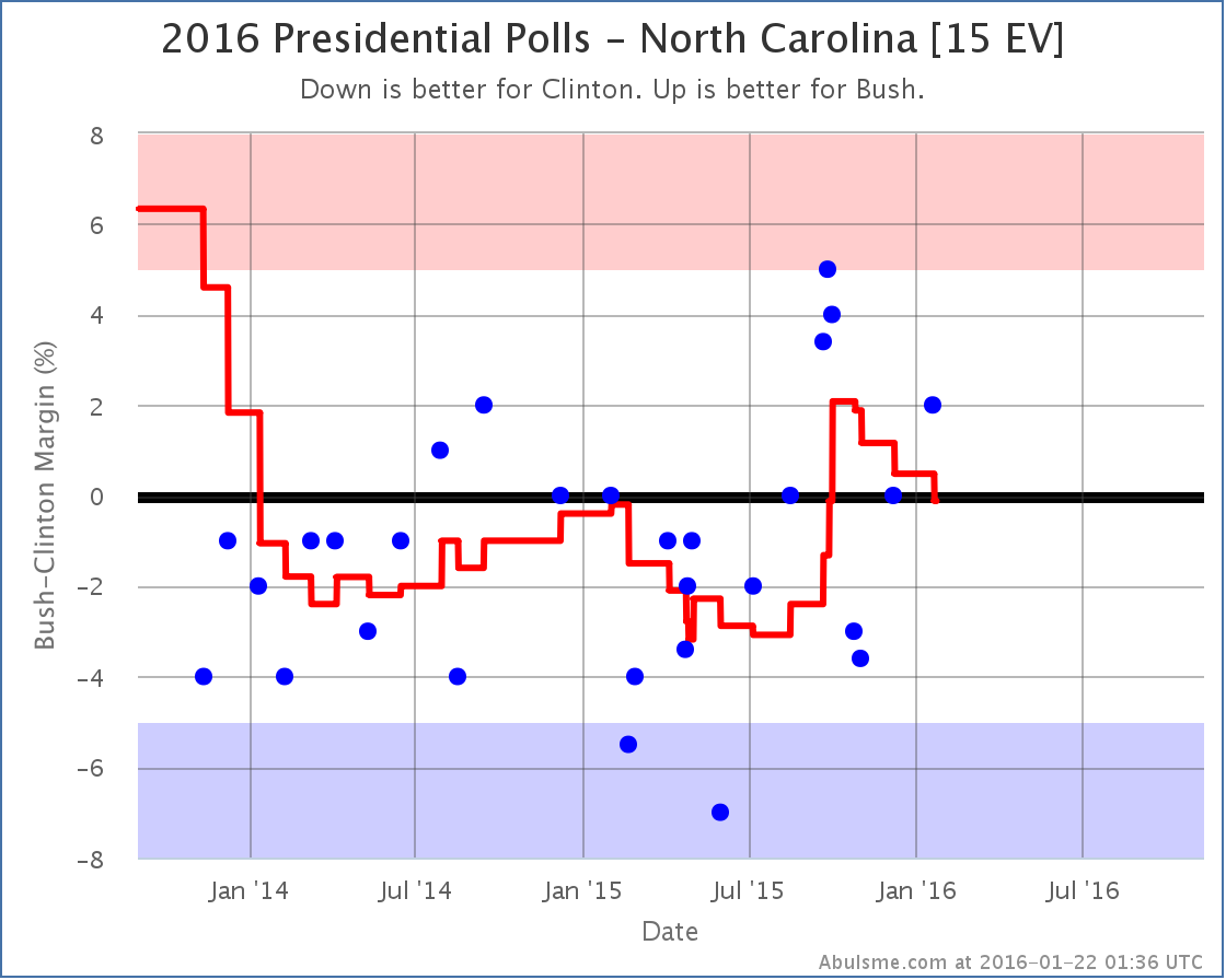 chart (73)