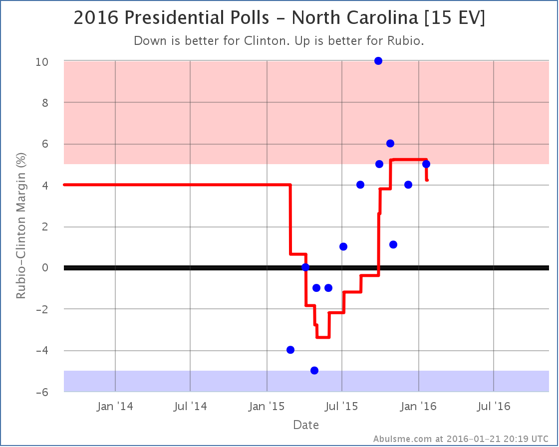 chart (74)