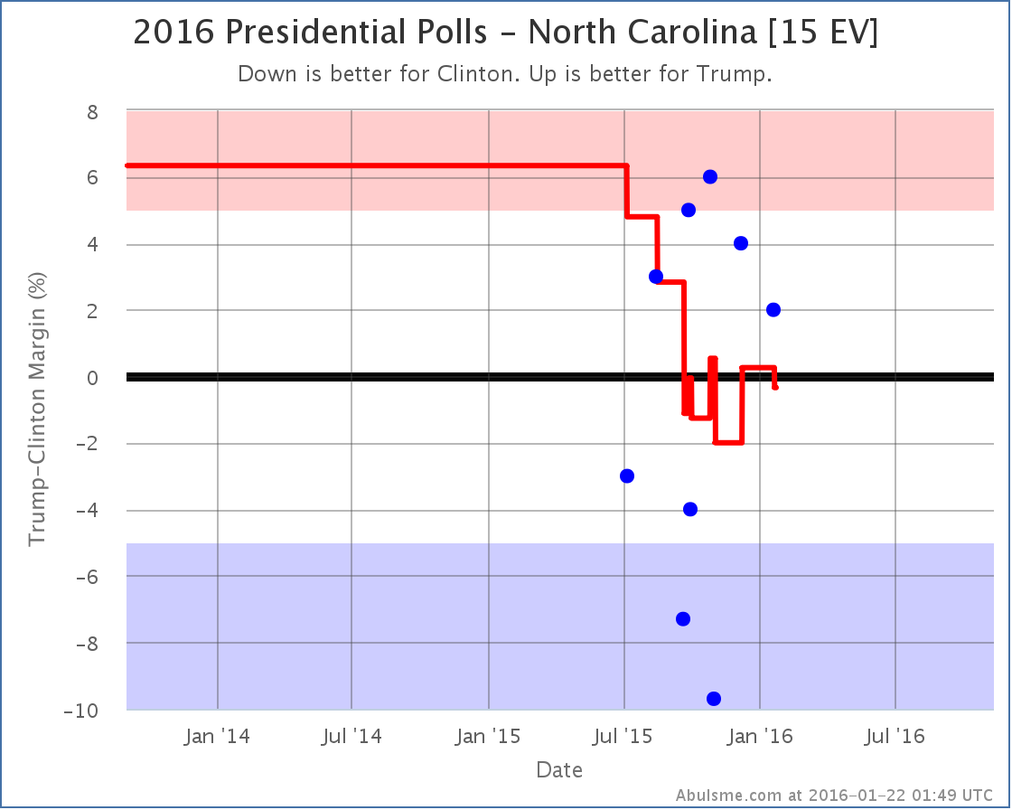 chart (75)