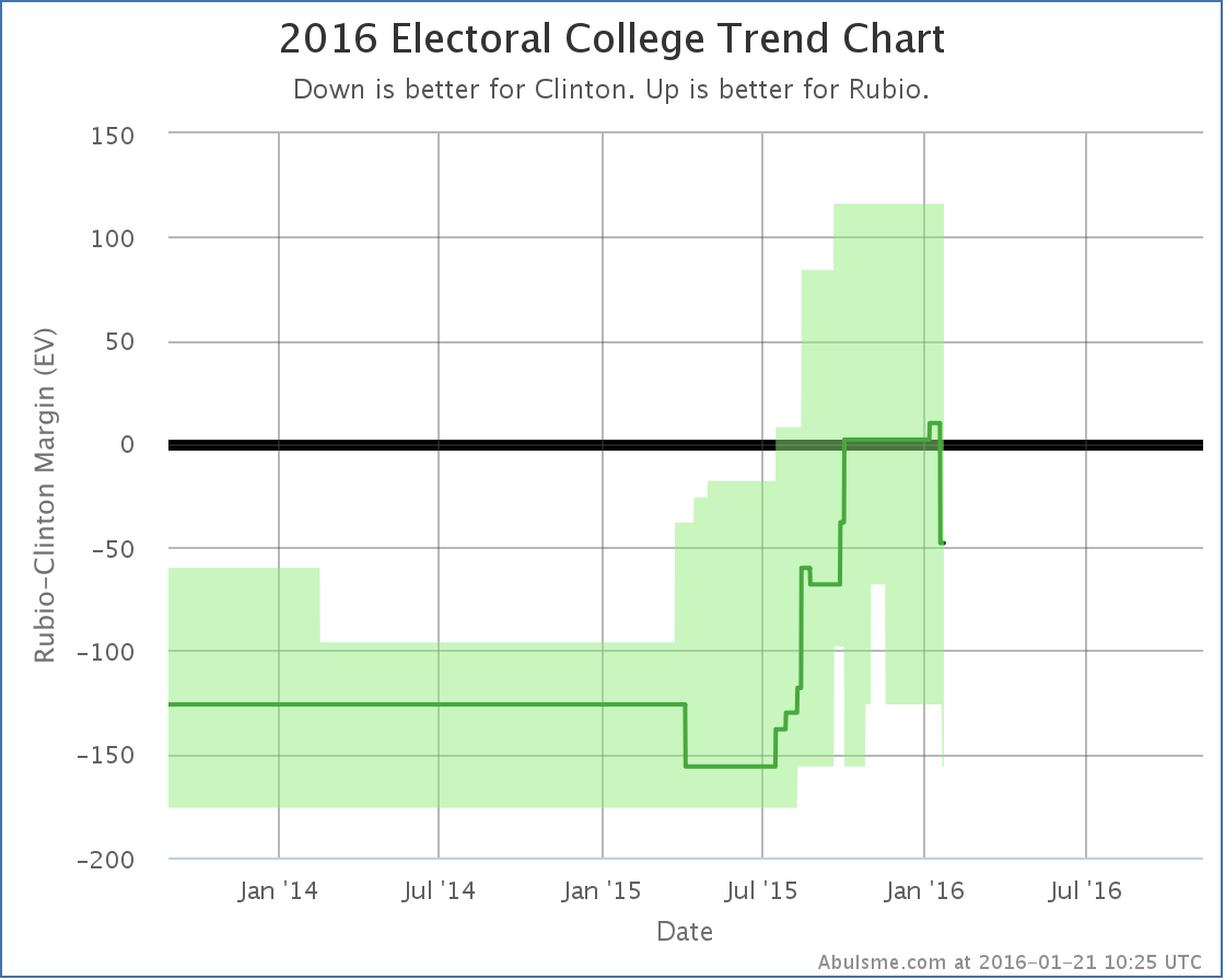 chart (78)