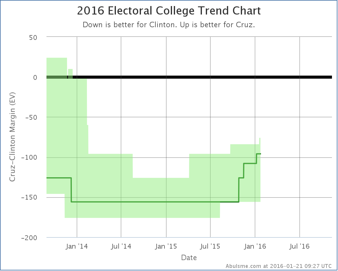 chart (79)