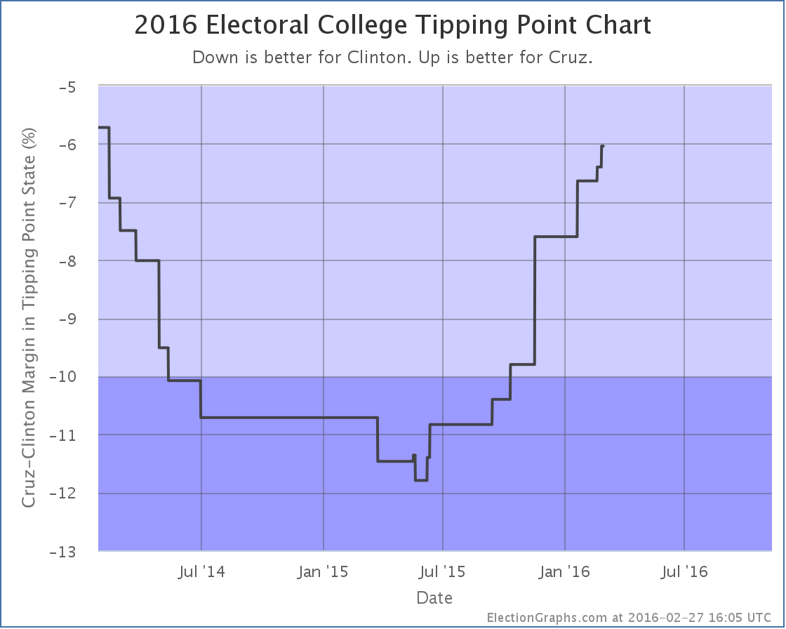 chart (91)