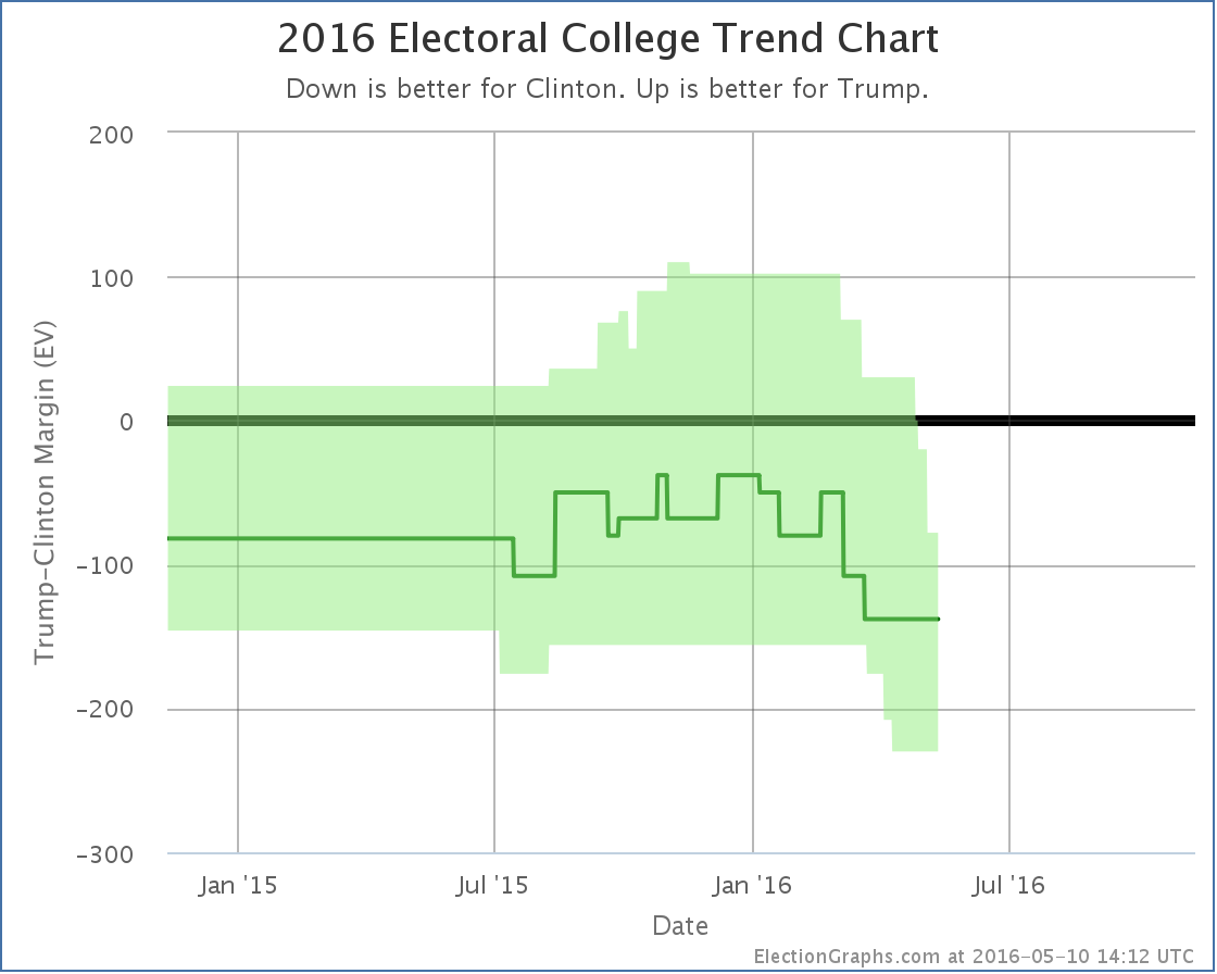 chart (113)