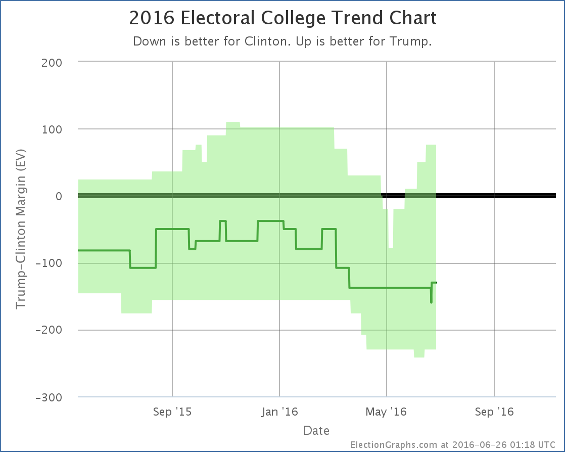 chart (121)