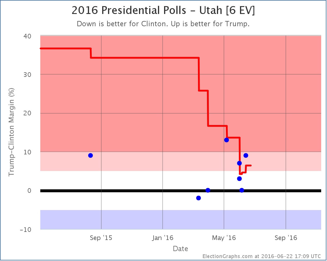 chart-179