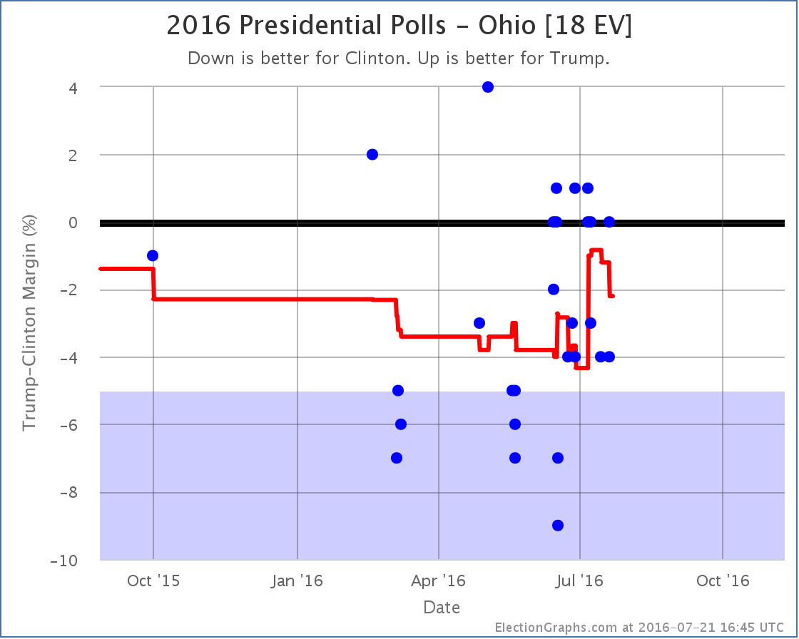 chart (126)