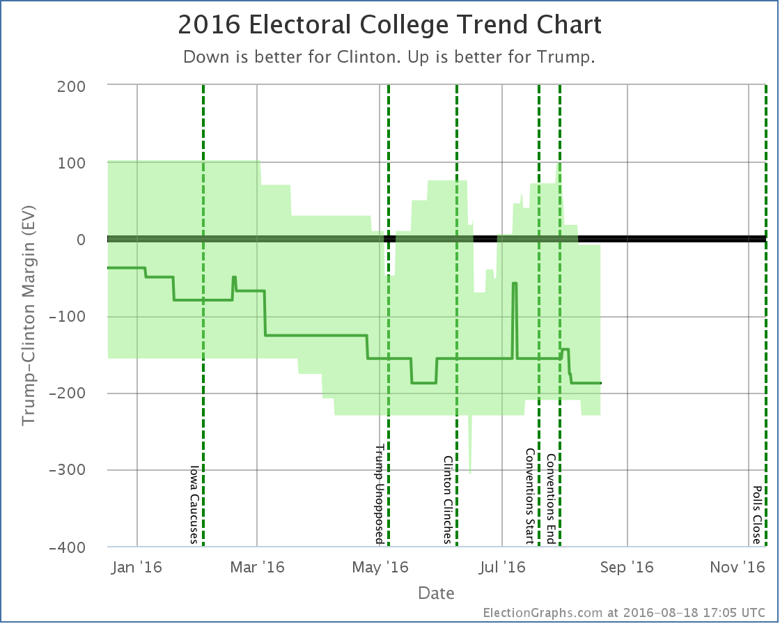 chart (129)