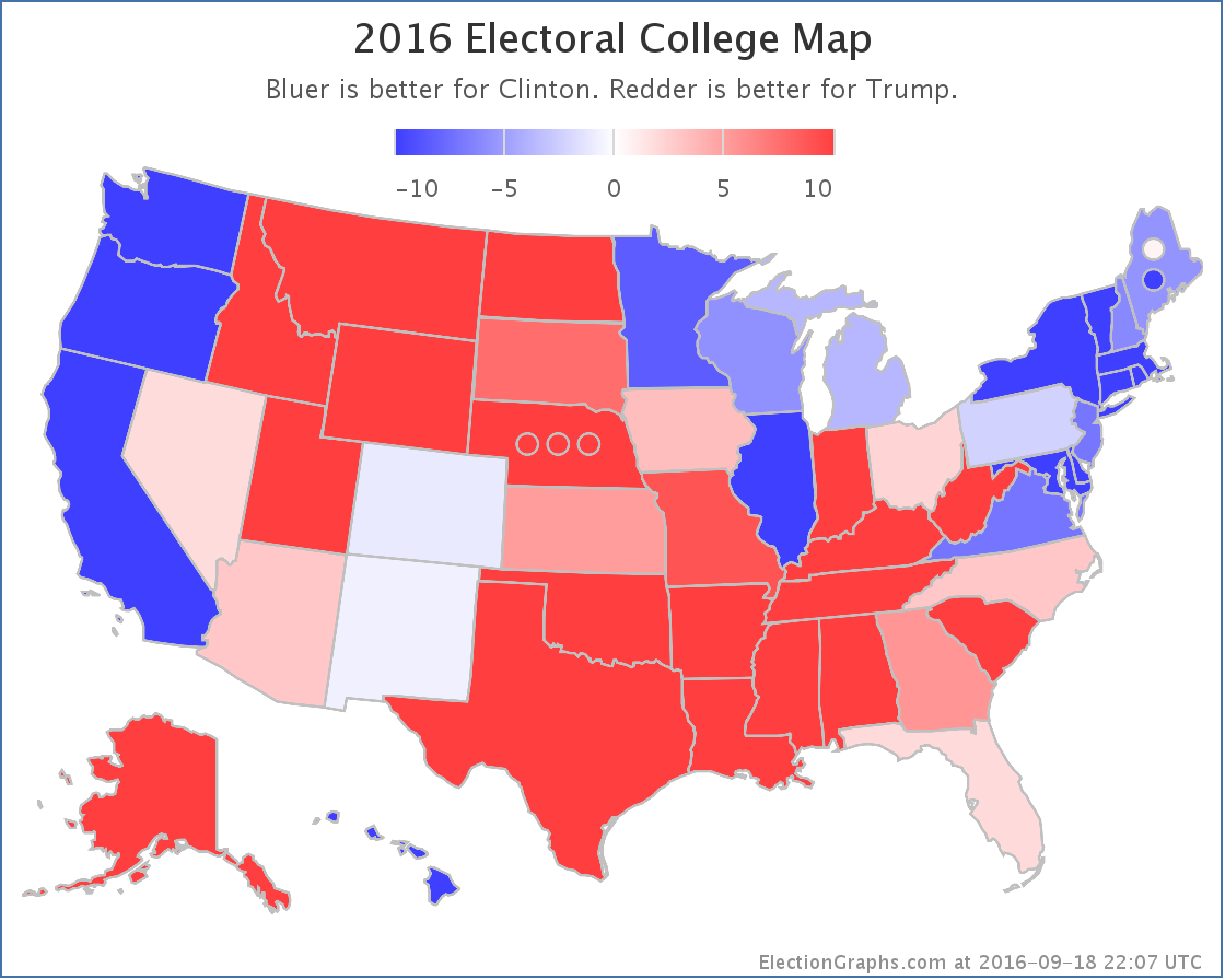 chart-287