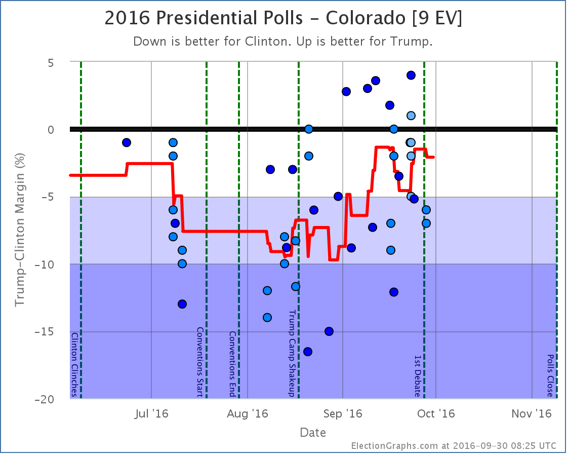 chart-315