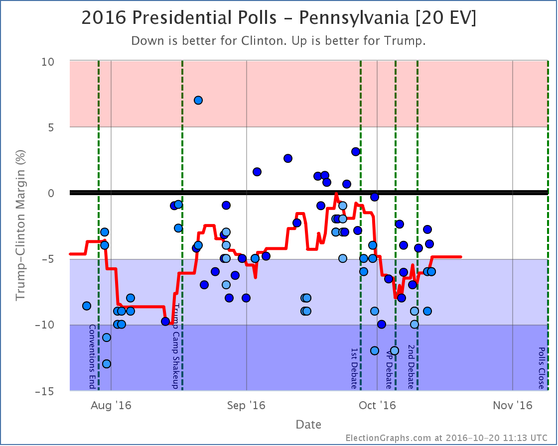 chart-12