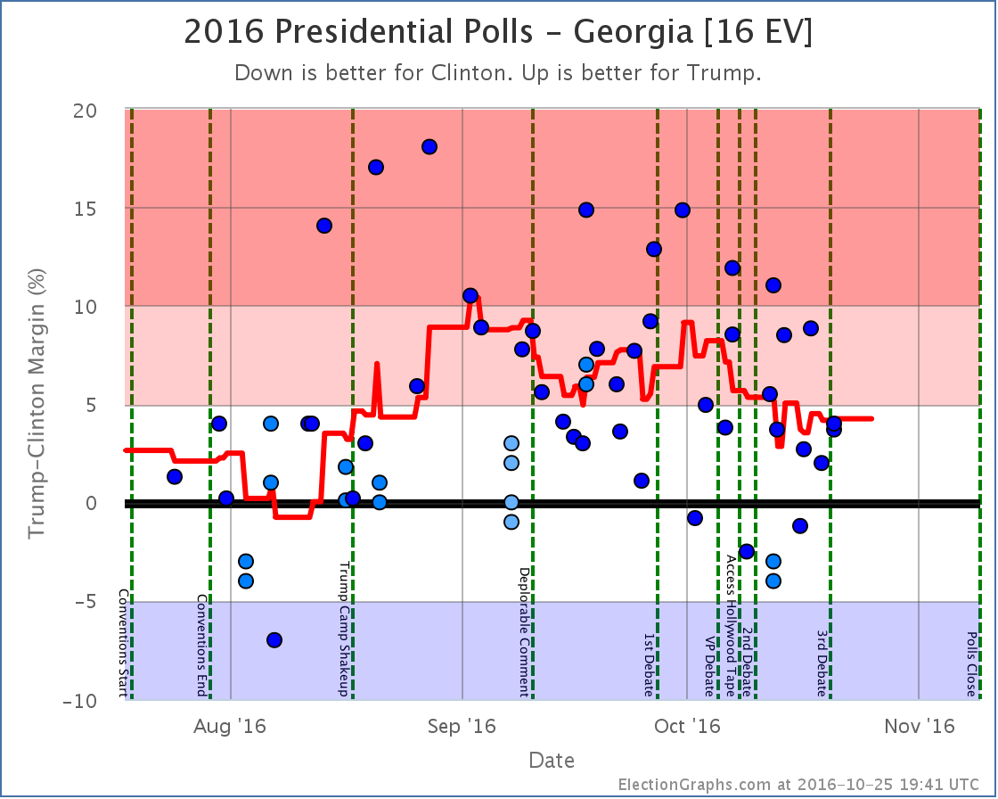 chart-26