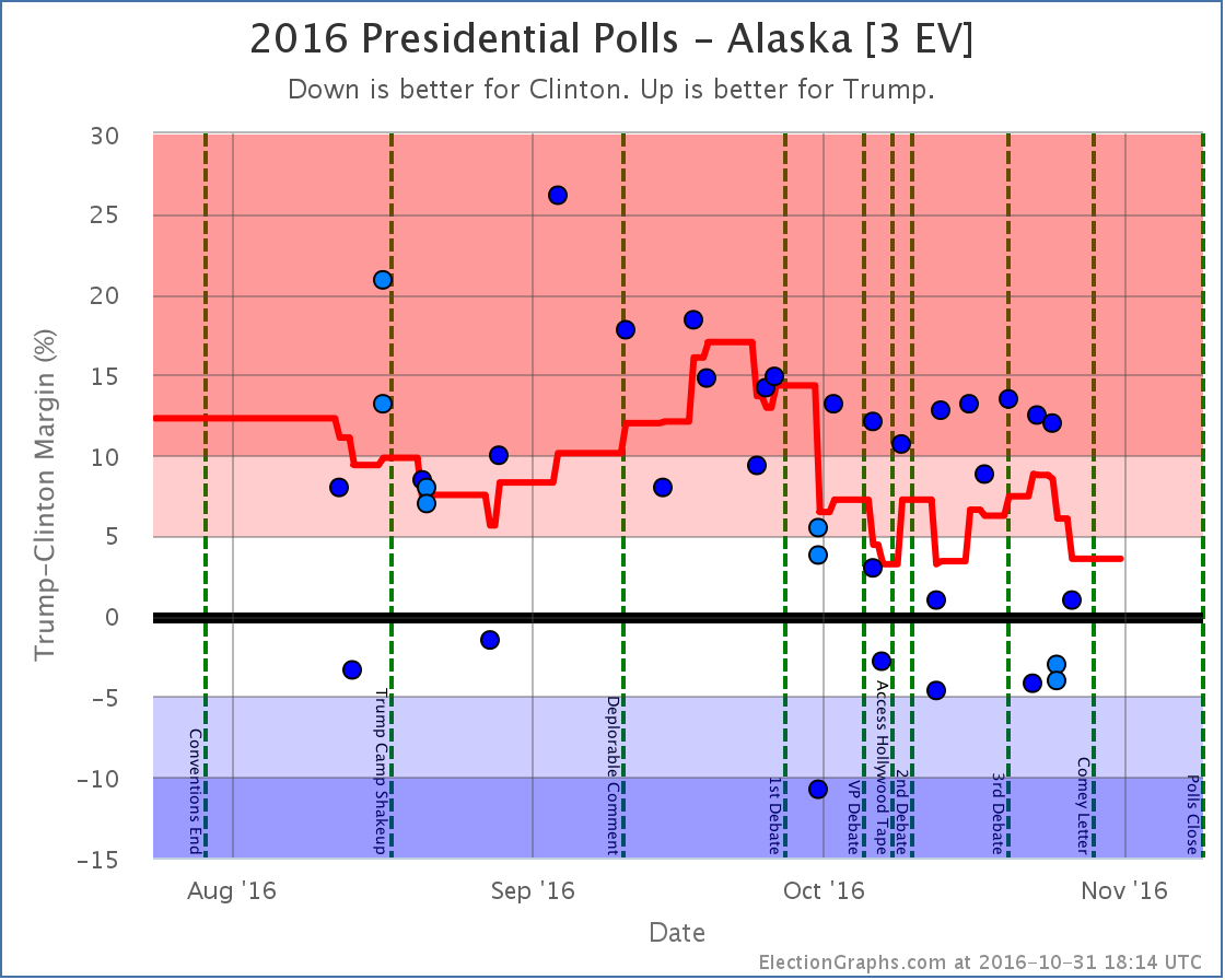 chart-37