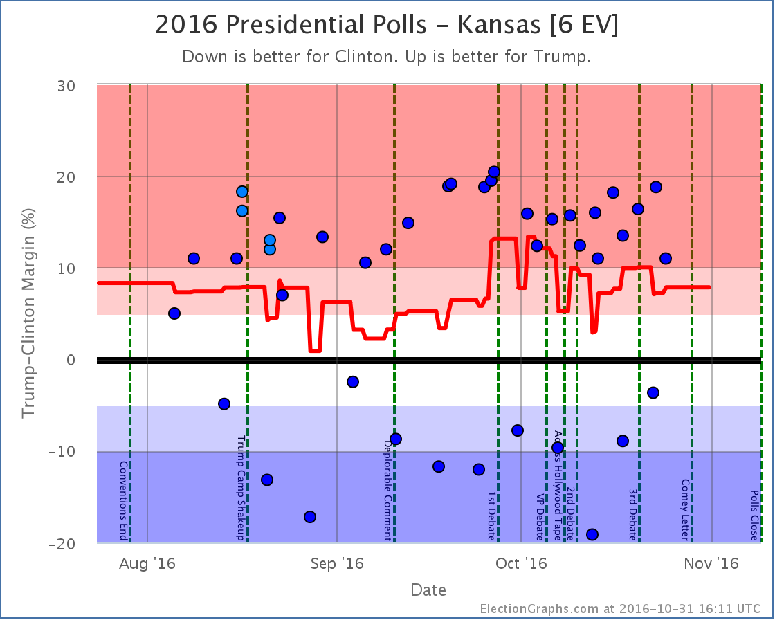 chart-39