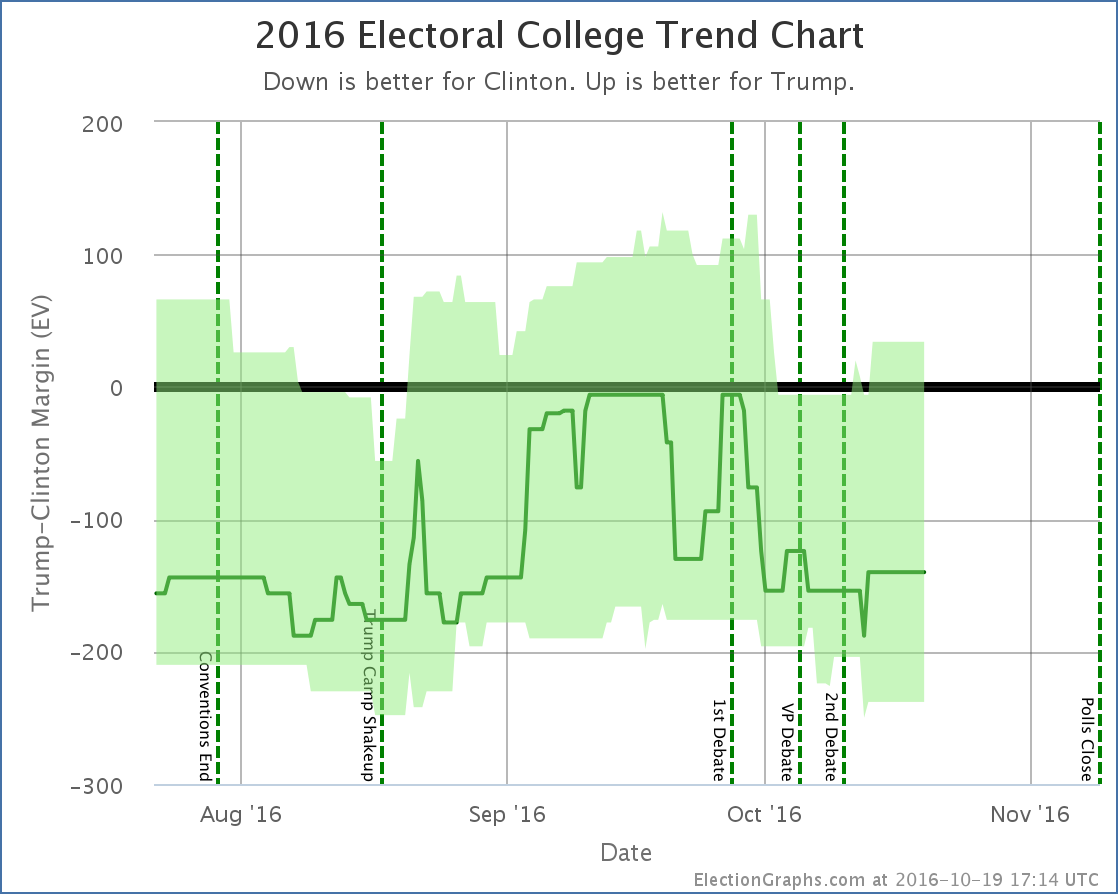 chart-8