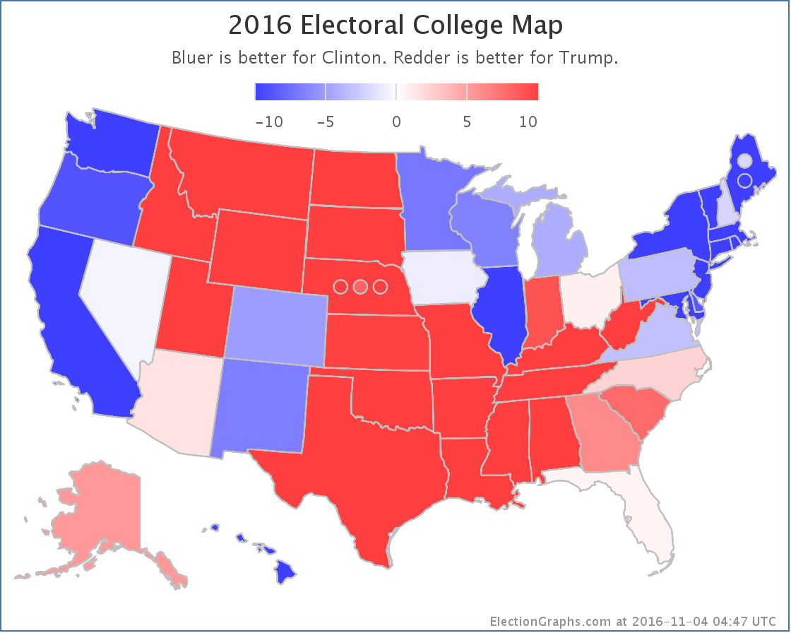 chart-356