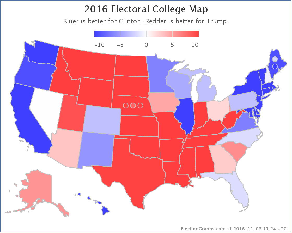 chart-368